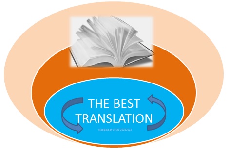 le metier de traducteur 